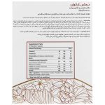 کپسول کراتوژن درمکس