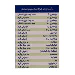 شربت سانستول ایمونو